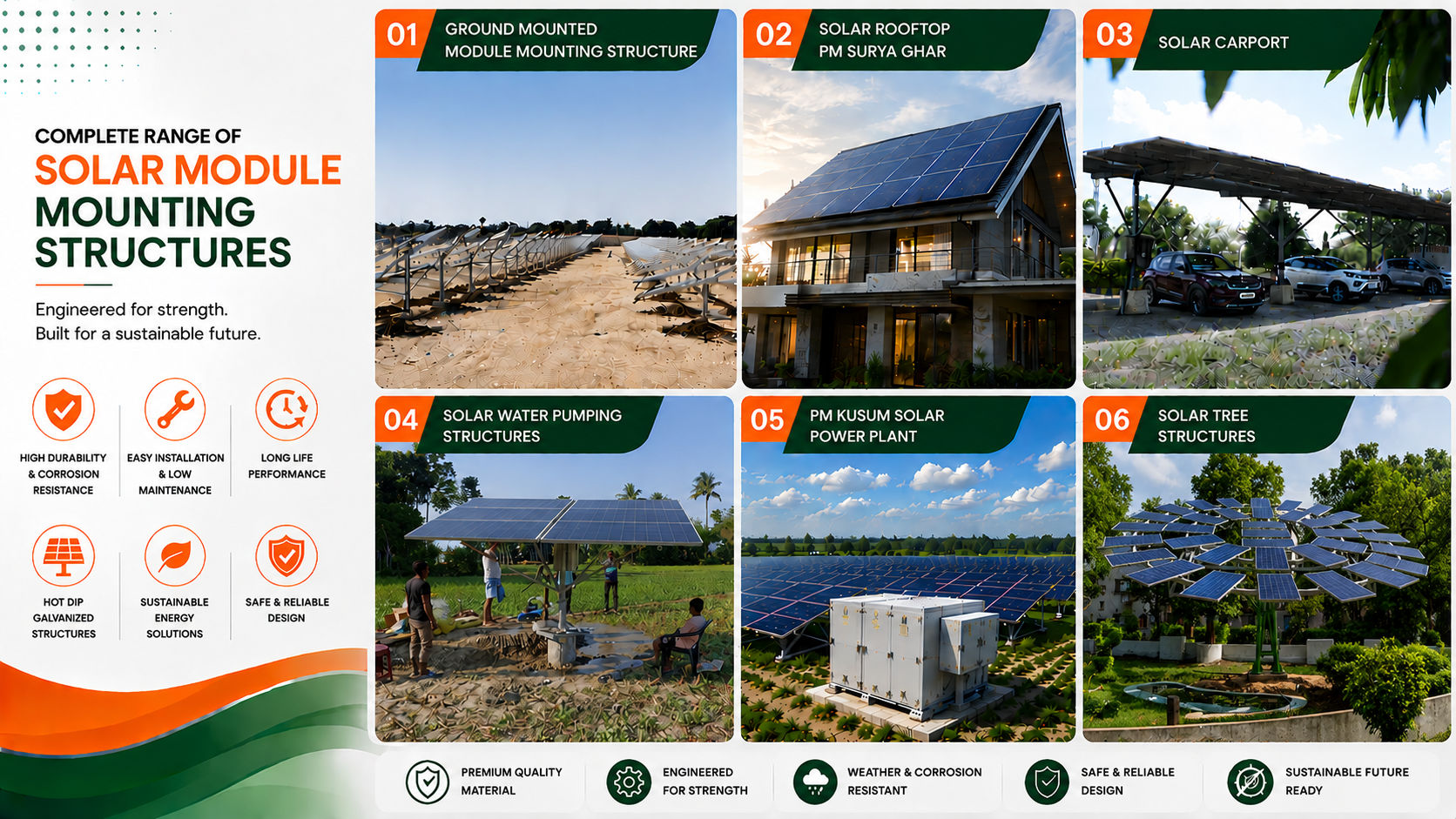 Solar Module Mounting Structures