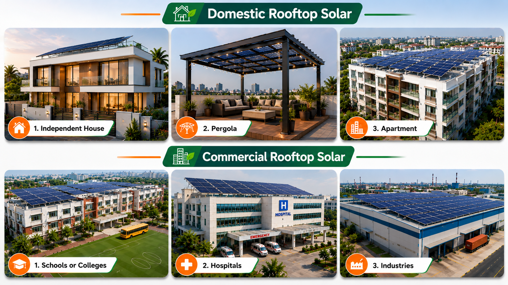 Solar Rooftop Solutions